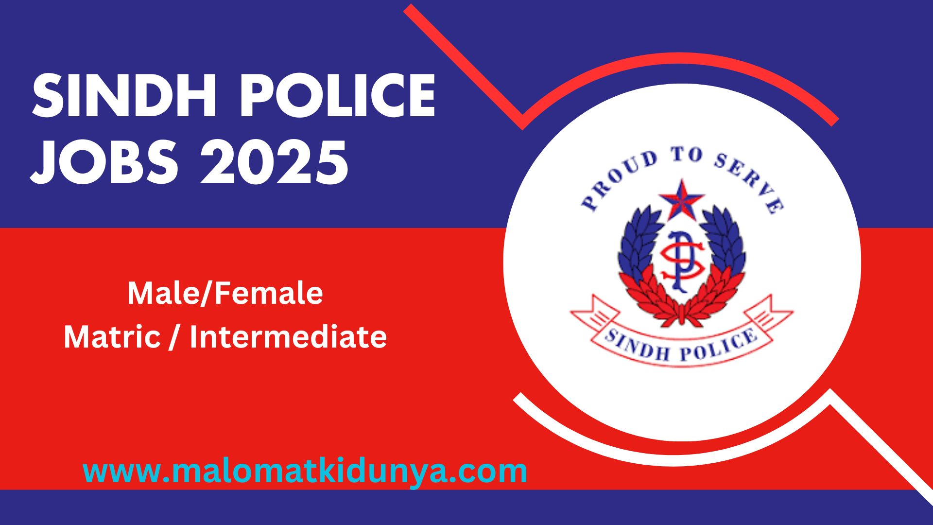Sindh Police Jobs 2025