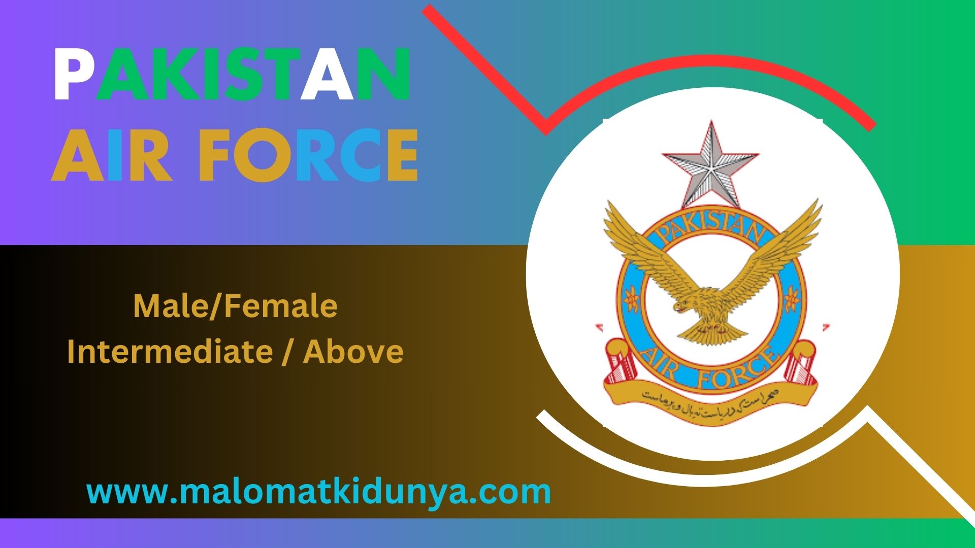 Air Force Jobs