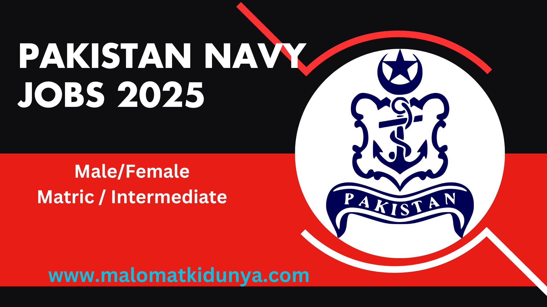 Pakistan Navy Jobs 2025